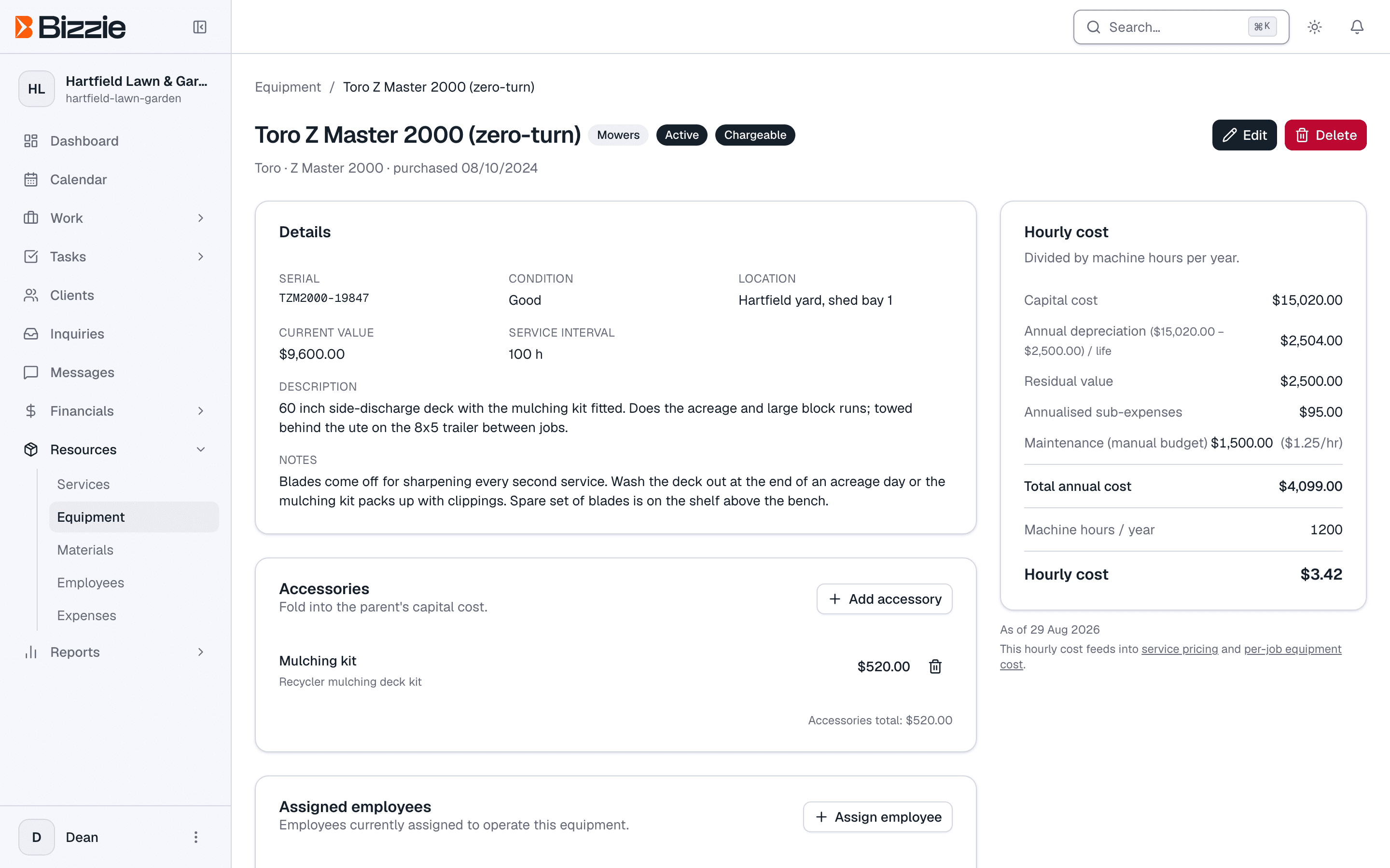 A Bizzie equipment record showing a mower's hourly cost broken down into capital, maintenance and fuel